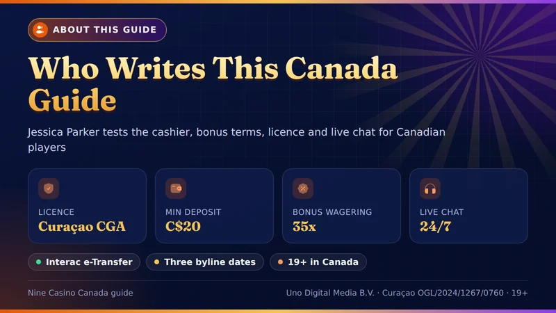 About this Canada guide to Nine Casino: Curaçao licence, C$20 minimum deposit, 24/7 live chat and the three byline dates